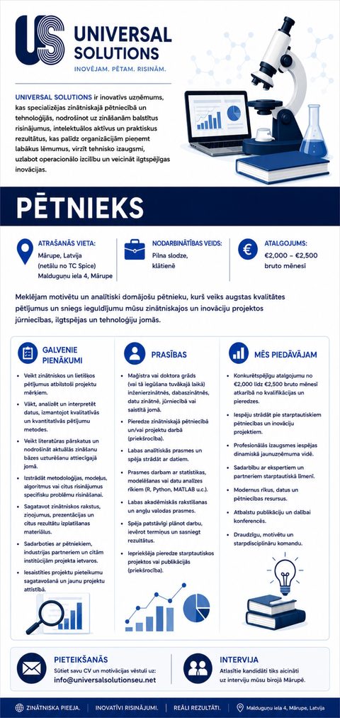 Sludinājums - Pētnieks (latviski)